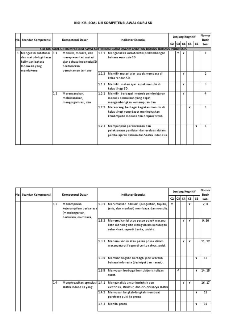 Contoh Soal Matematika C1 C2 C3 C4 C5 C6 - Contoh Soal Terbaru