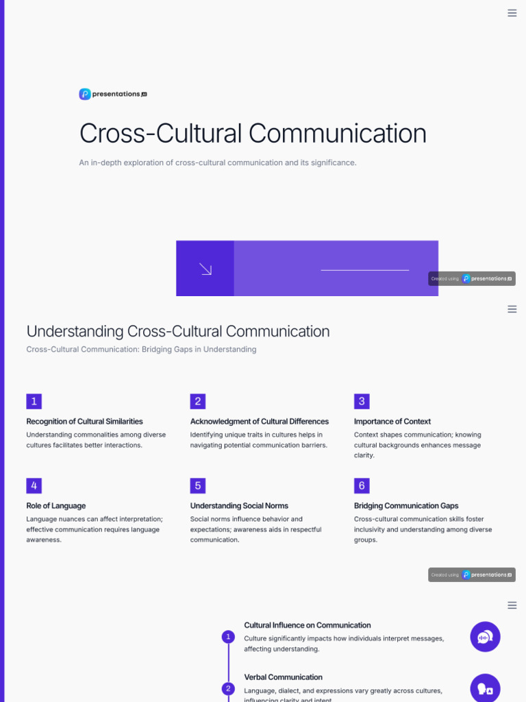 Cross Cultural Communication Analysis | PDF