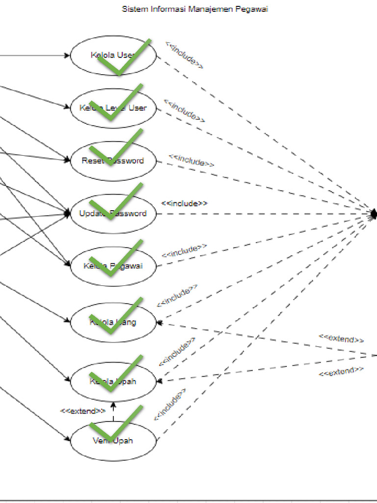 Panduan Kelola User Dan Keuangan Sistem Pdf