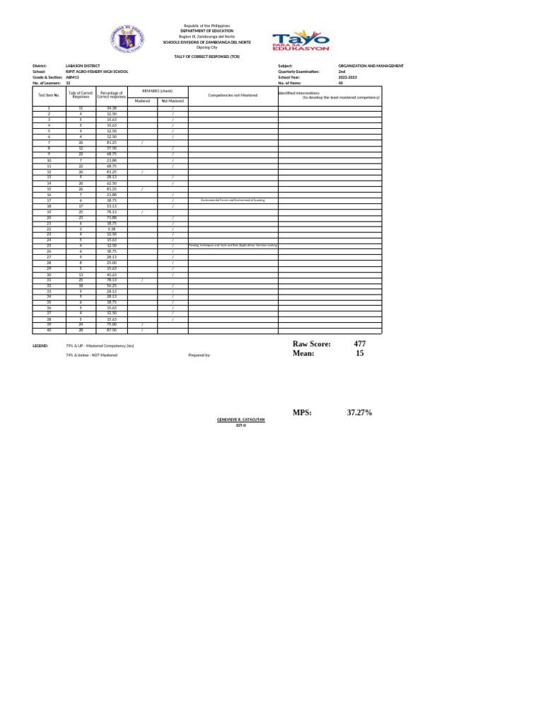 TCR Quarter 2 | PDF | Evaluation Methods