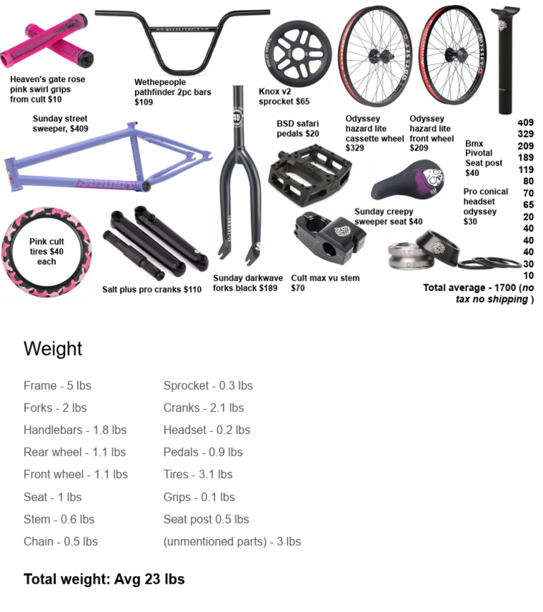 custom bike | PDF | Private Transport | Adventure Travel