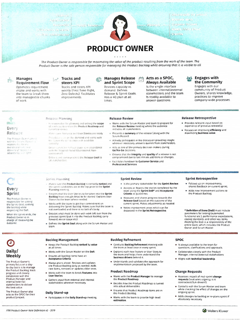 Product Owner Roadmap | PDF