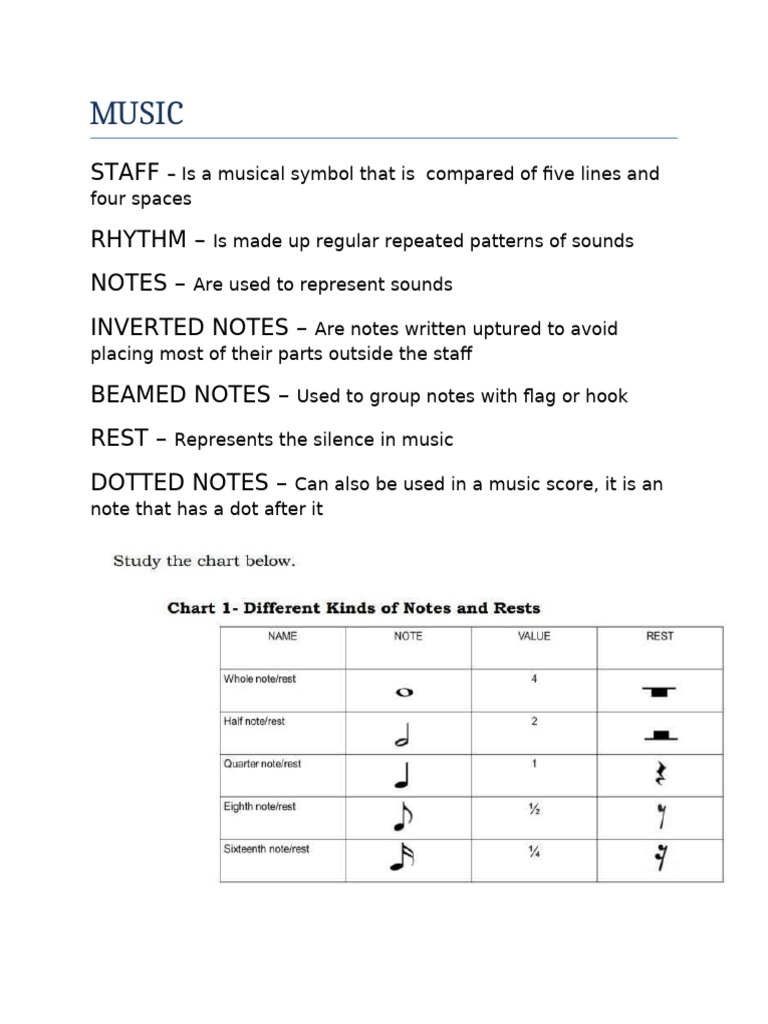 Music Periodic Test Reviewer | PDF