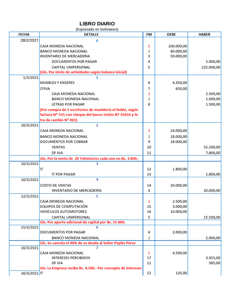 Asiento Contable C 3 4 Pdf Bancos Economias
