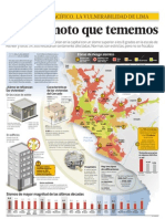 TerremotoLima200mil