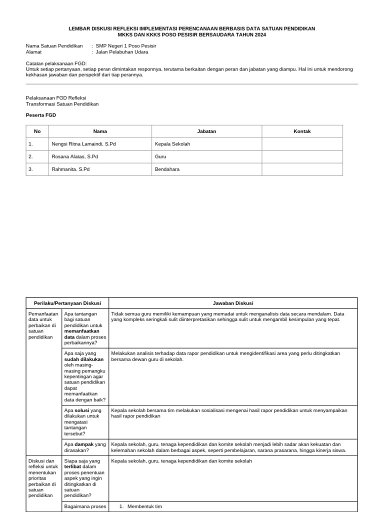 LEMBAR DISKUSI REFLEKSI PBD 2024 PDF LEMBAR DISKUSI REFLEKSI PBD 2024 PDF