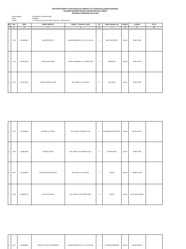 Dpu SDN 15 Mpa 2024 | PDF