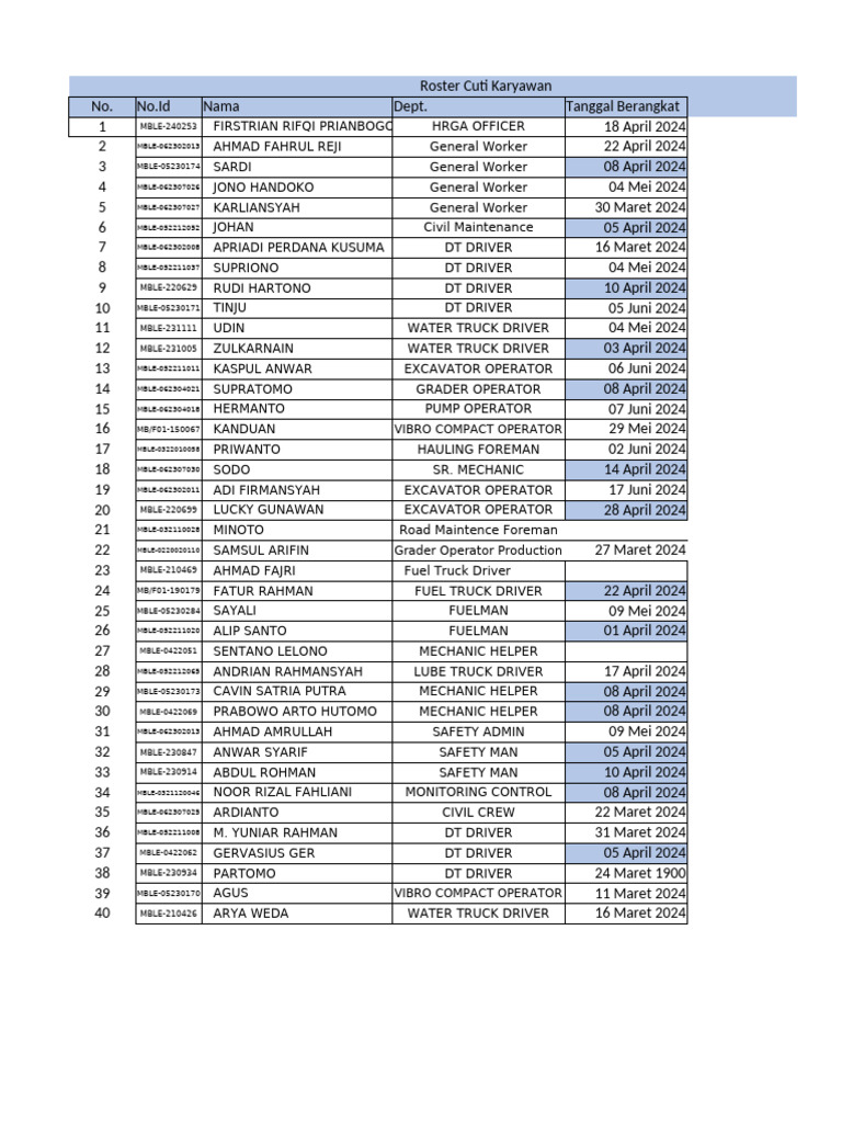 Roster Cuti Karyawan 2024 | PDF