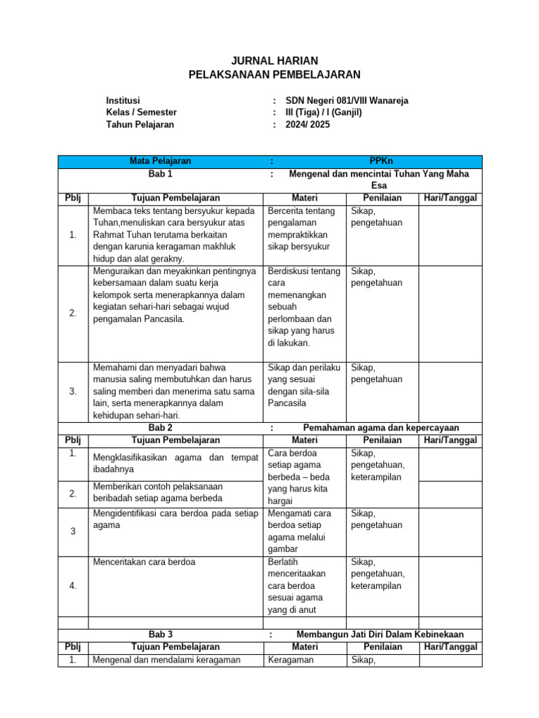 Jurnal Harian Kelas 3 Kurikulum Merdeka | PDF