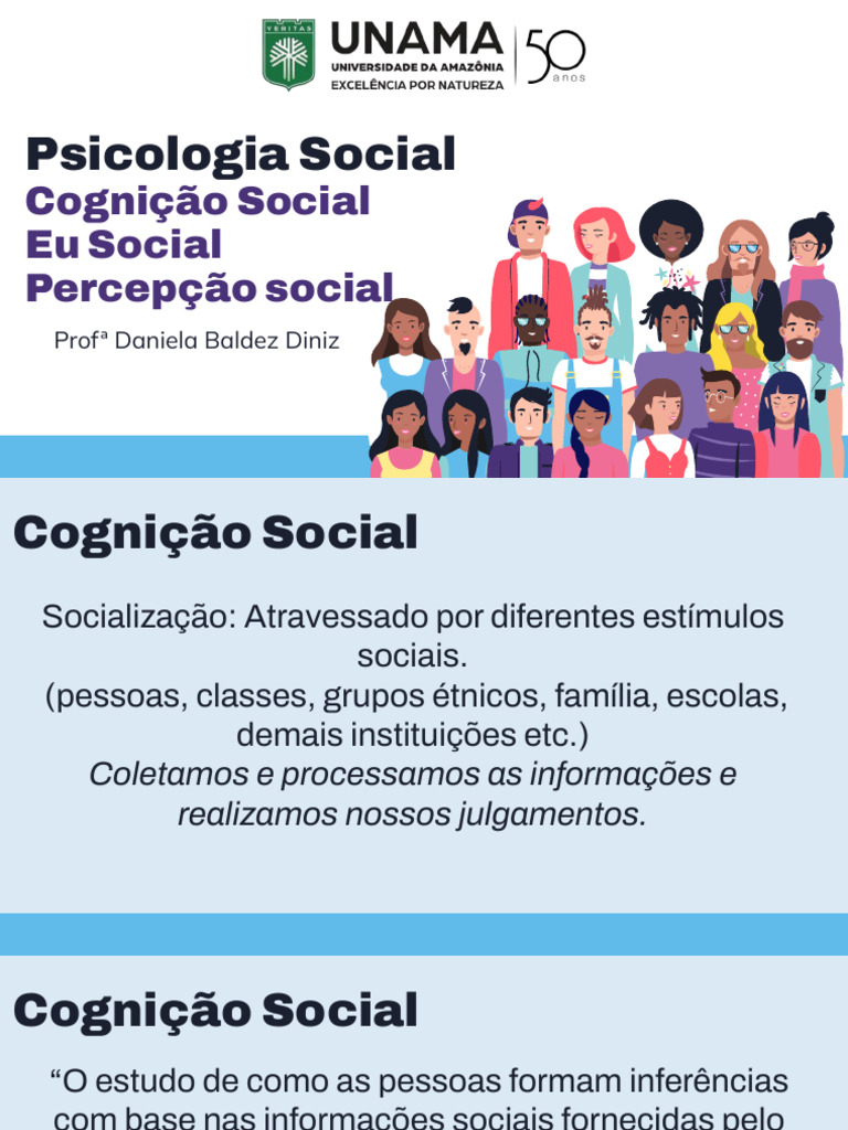 Esquemas e Heurísticas na Cognição Social | PDF | Sociologia | Autoimagem