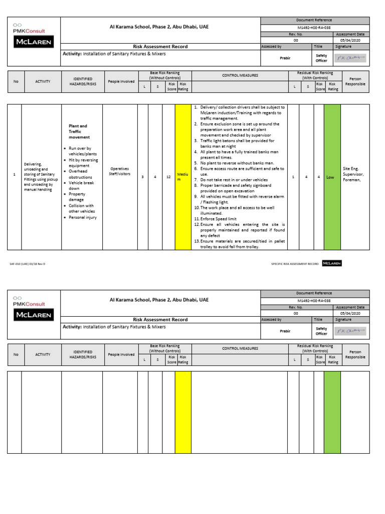 Risk Assessment for Sanitary Fixture Installation | PDF | Electrical ...