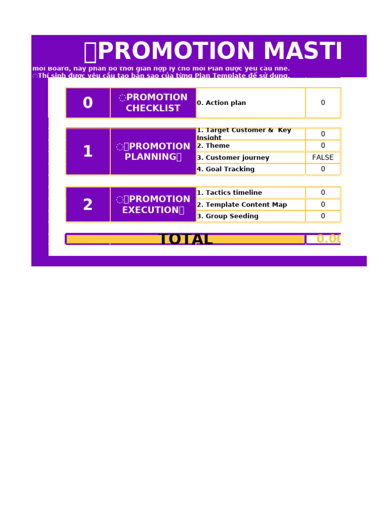 Promotion Masterplan | PDF