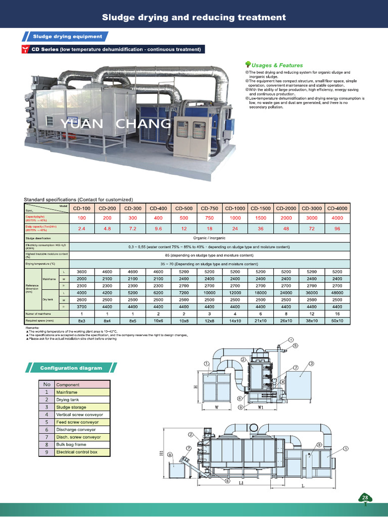 E-Catalog of Low Temperature Dryer (CD Series) (Yuan Chang) | PDF