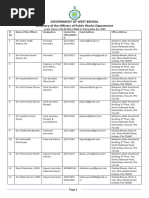PWD Engineers and Contact List | PDF | Kerala | Government