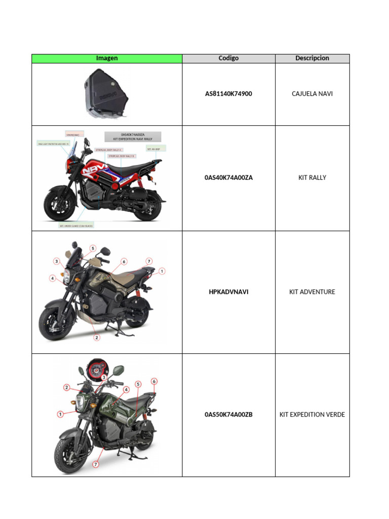 Accesorios y Kits para Moto Navi | PDF | Vehículo de motor | Coche