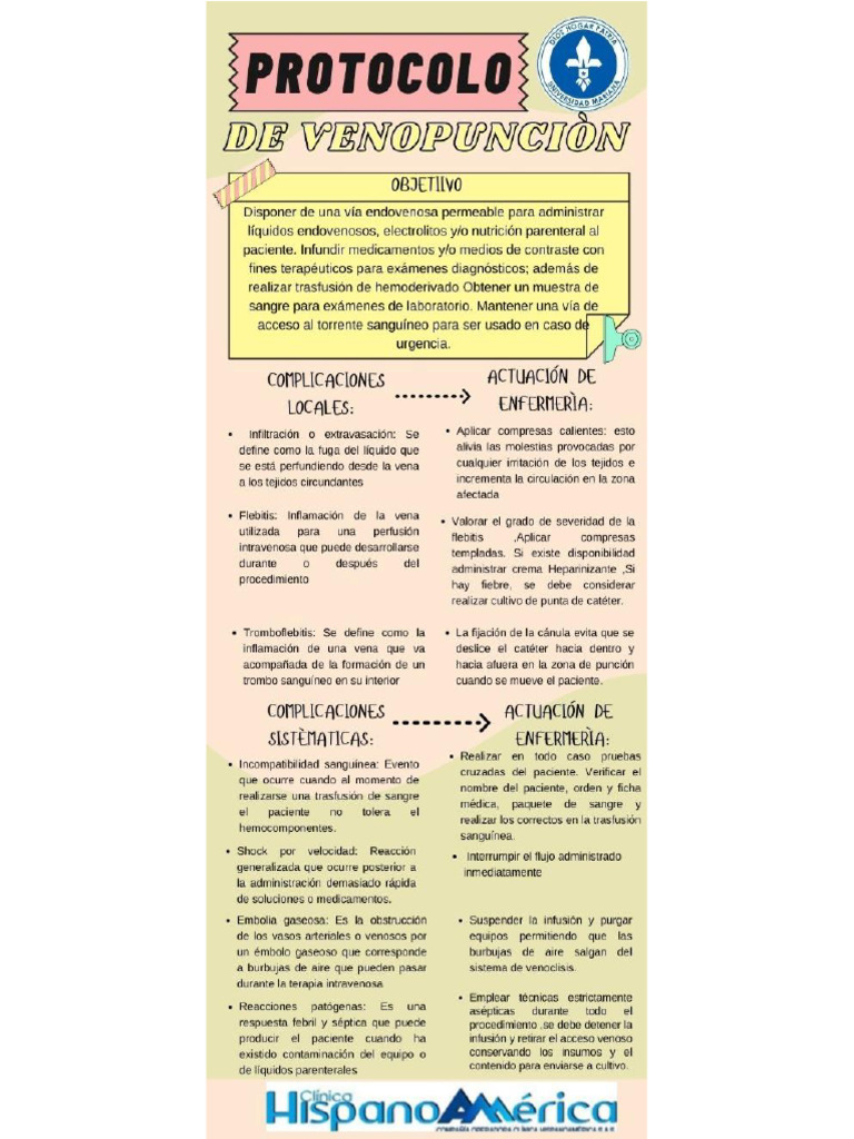 VENOPUNCIÓN | PDF