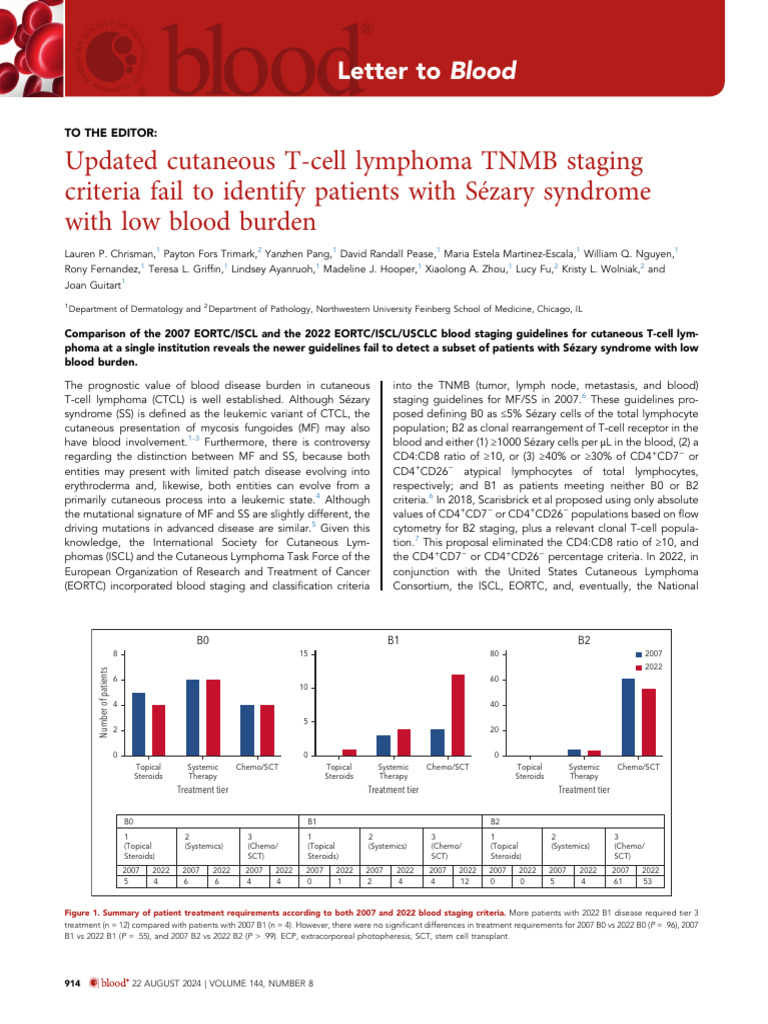 View of Updated_cutaneous_T_cell_lymphoma_TNMB_staging_criteria_fail_to | PDF ...