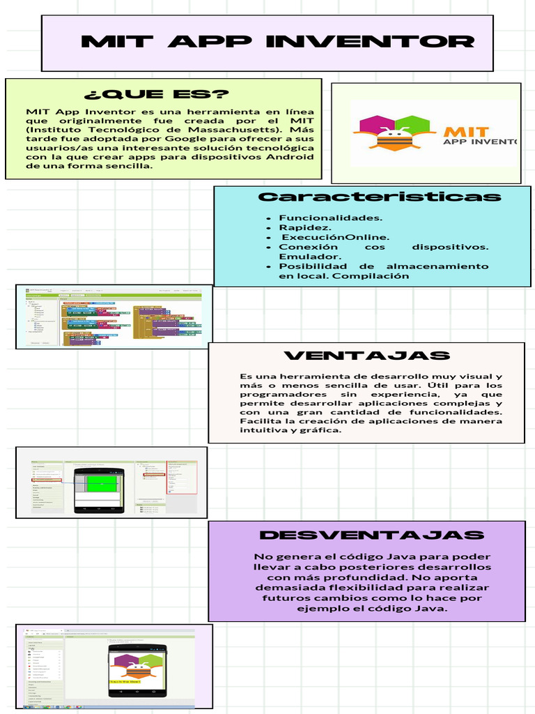 2.-. Infografia de MIT App Inventor | PDF