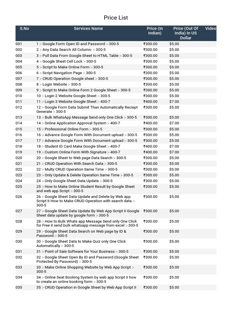 Google Sheet Services Price List | PDF | World Wide Web | Internet & Web