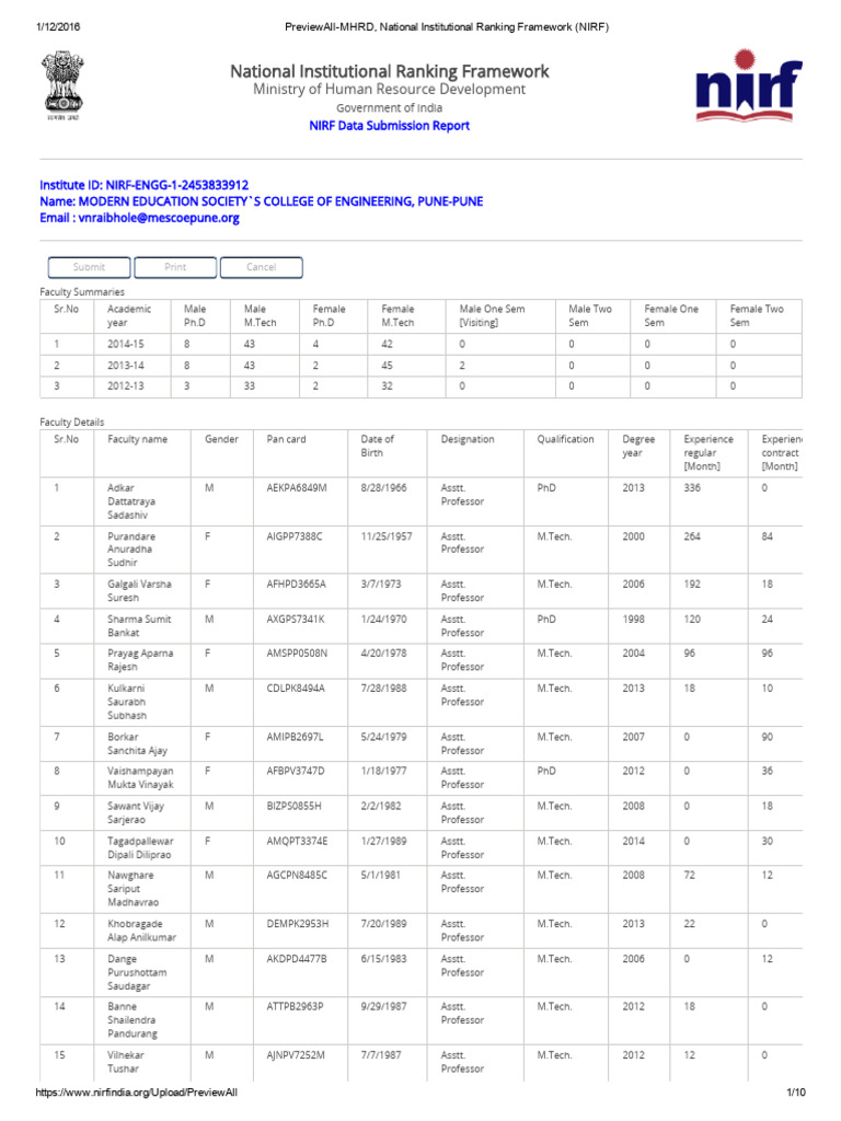 NIRF Ranking Data 2016 Overview | PDF | Automation