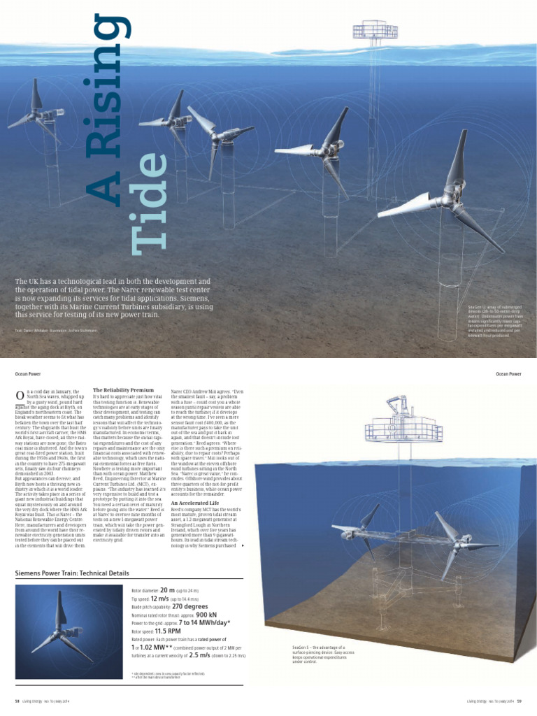 Ocean Power Living Energy | PDF | Nature | Renewable Energy