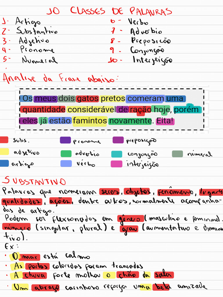Morfologia Classe de Palavras | PDF