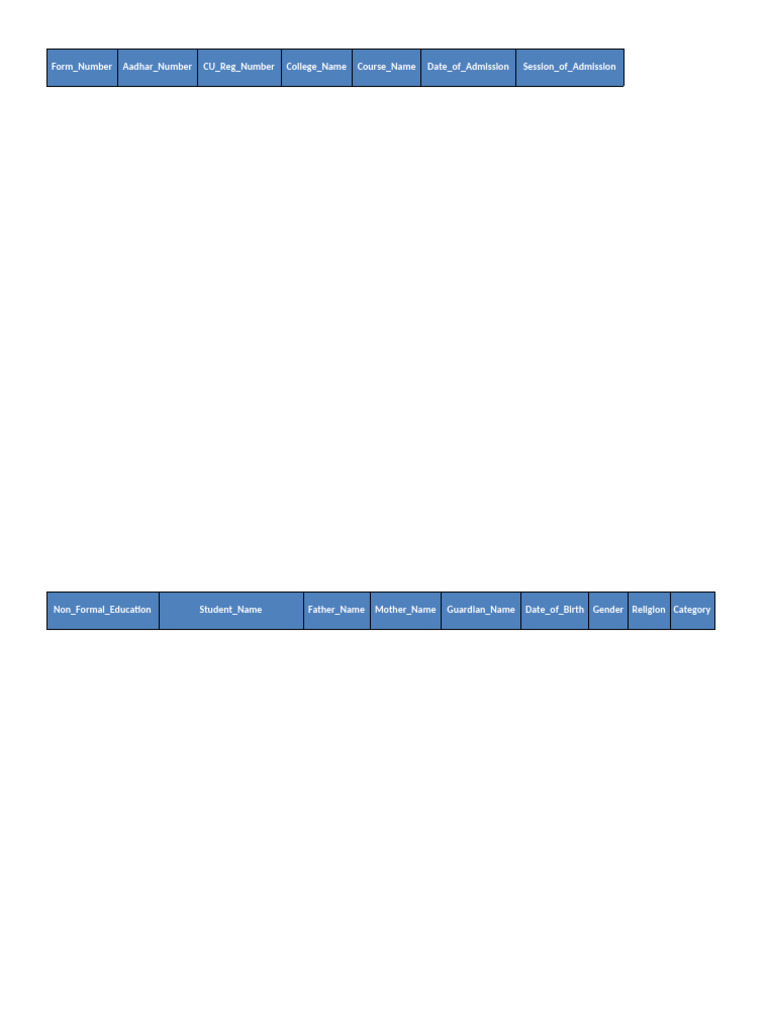 VCFW Admission Form Details | PDF