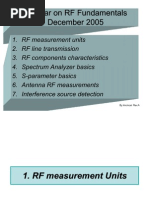 RF Basics