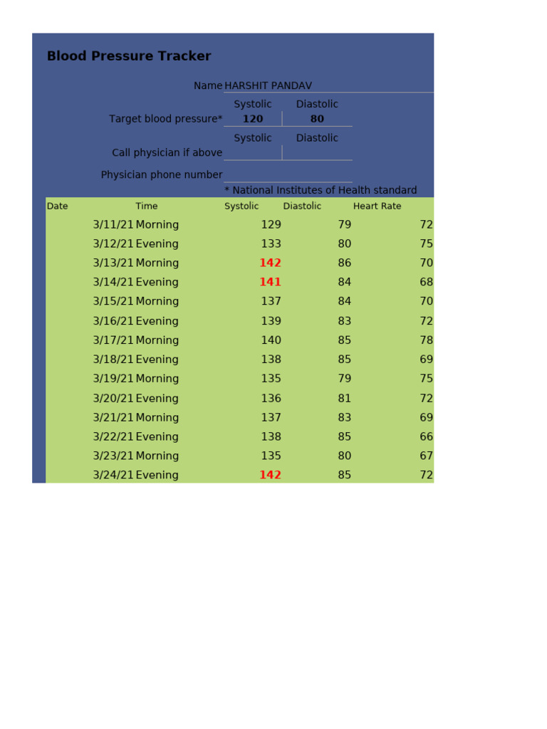 Blood Pressure Tracking Log | PDF | Diastole | Cardiovascular System
