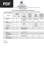 Brigada Eskwela Forms 1-7 | PDF