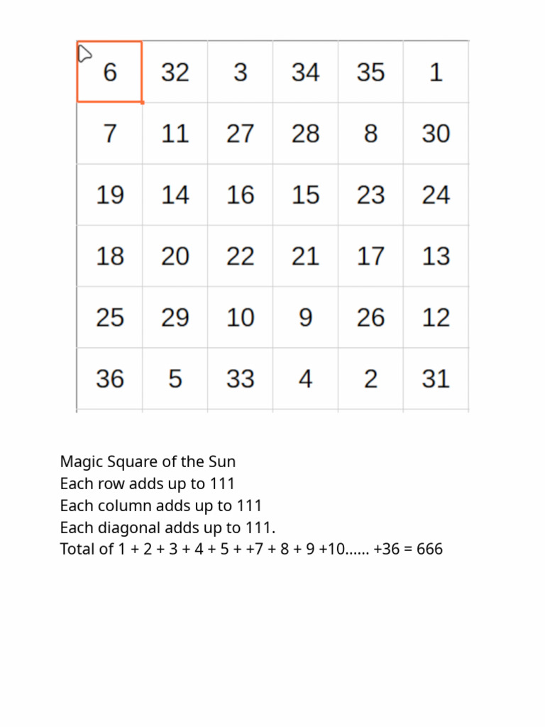 Magicians Square of The Sun | PDF
