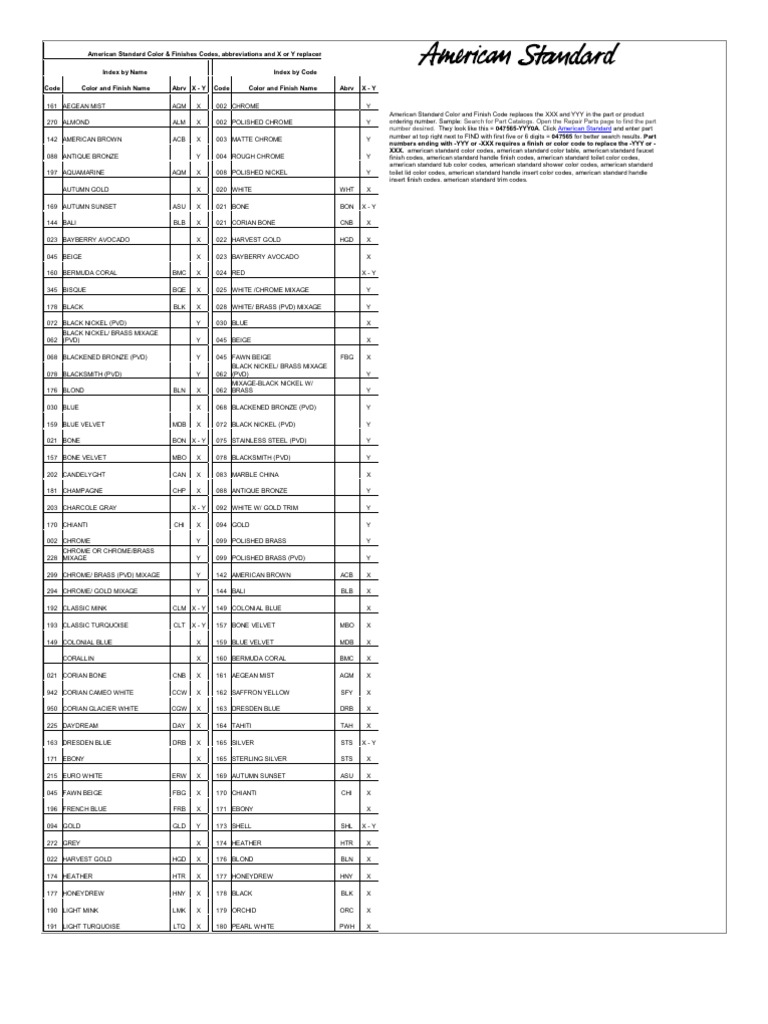 American Standard Colour Codes Art Materials Metals