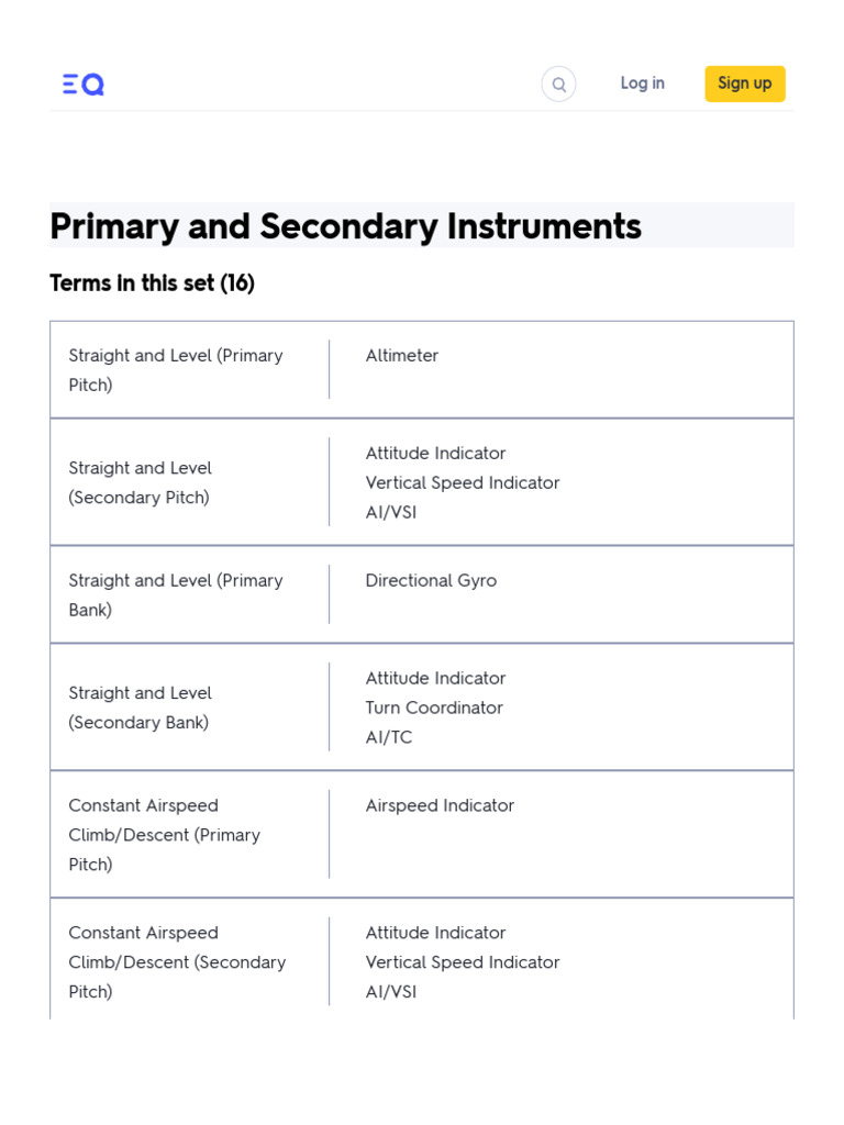 Primary and Secondary Flight Instruments | PDF