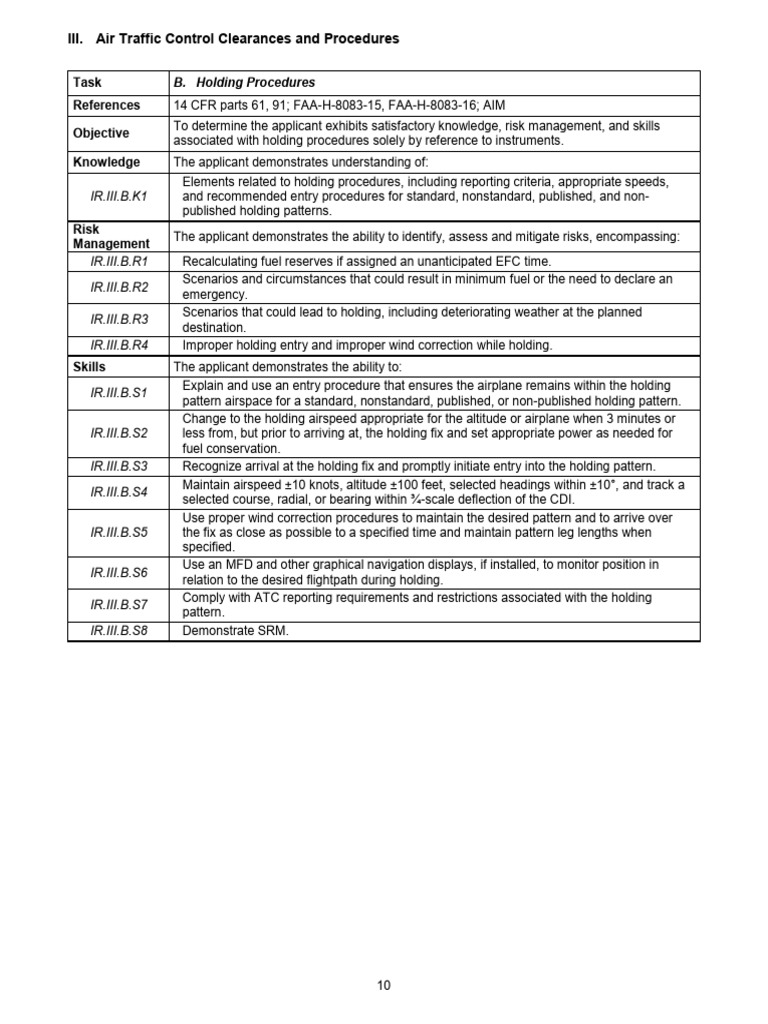IPC ASEL | PDF | Navigation | Aviation