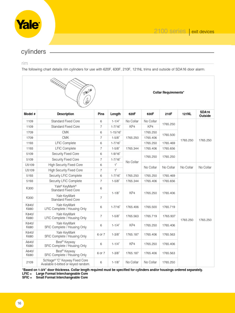 1109 Cylinder | PDF | Cryptography | Security Engineering