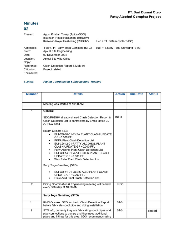 Piping Coordination Engineering Minutes of Meeting 02 PDF