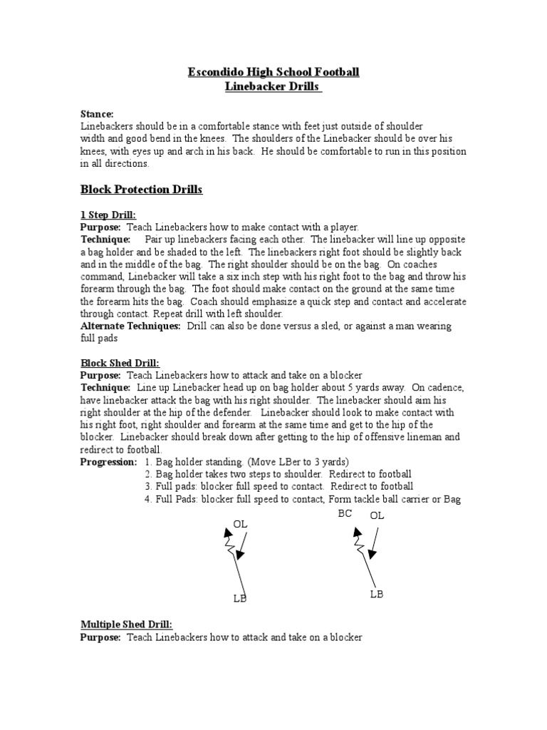 Youth Linebacker Drills and Techniques | PDF | Teams | Team Sports