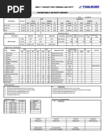 Daily Welding Progress Report | PDF | Technology & Engineering