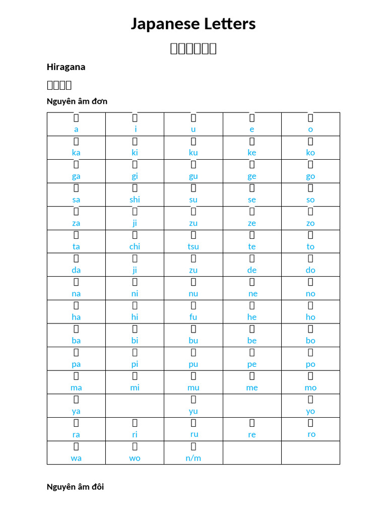Japanese Letters | PDF