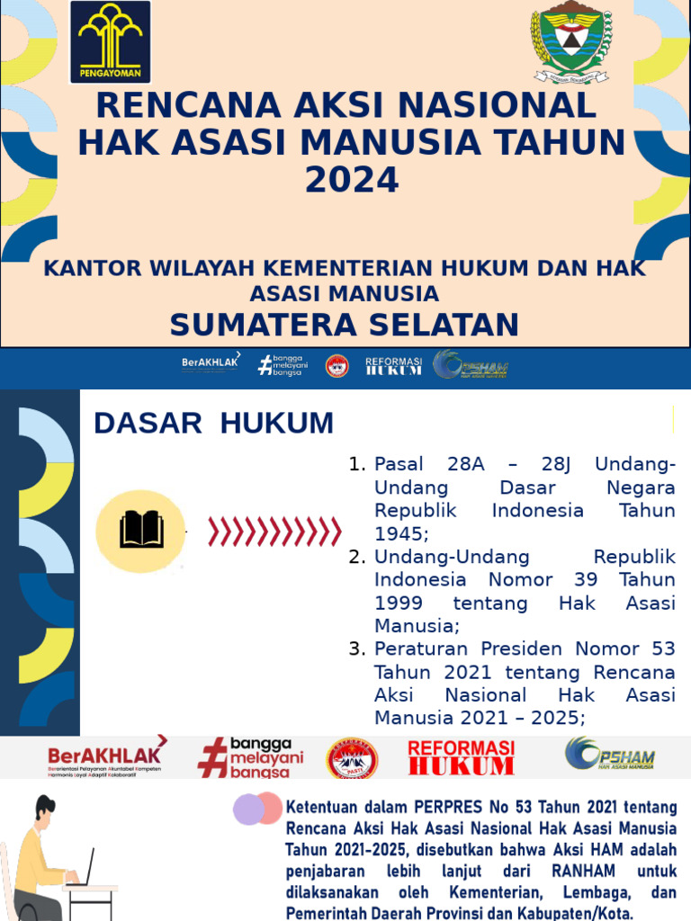 Rencana Aksi Nasional HAM 2024 Sumsel | PDF