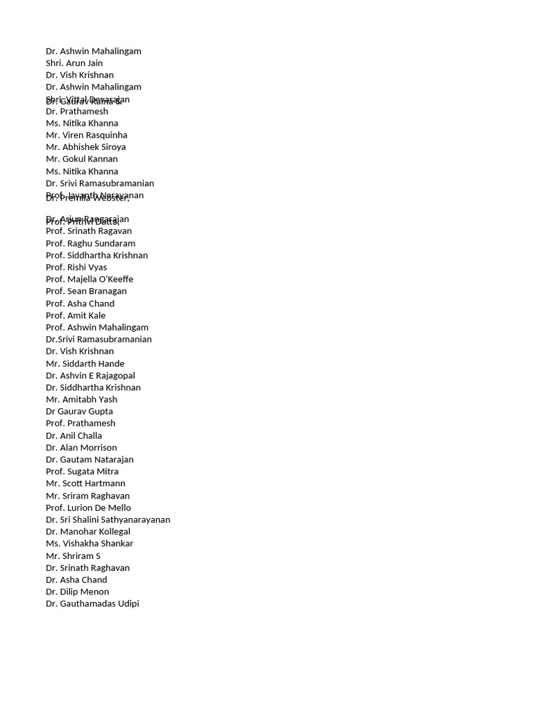 List of Professors and Faculty Members | PDF