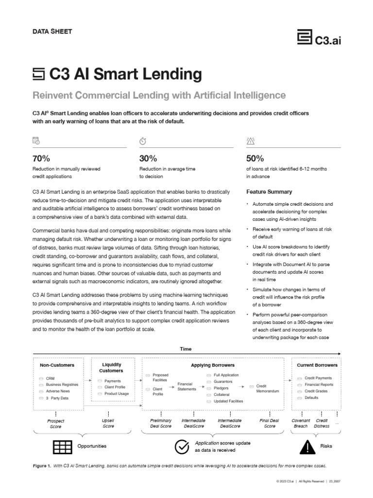23 0907 C3AI Smart Lending DataSheet | PDF | Loans | Credit