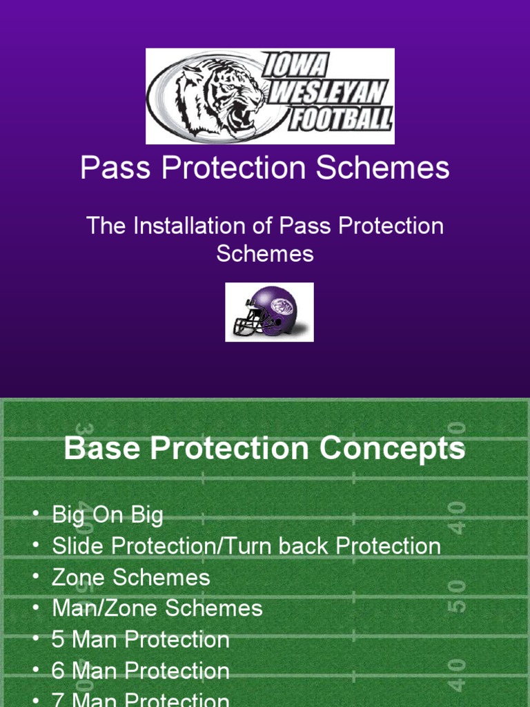 Pass Protection Schemes | PDF | American Football | Football Codes