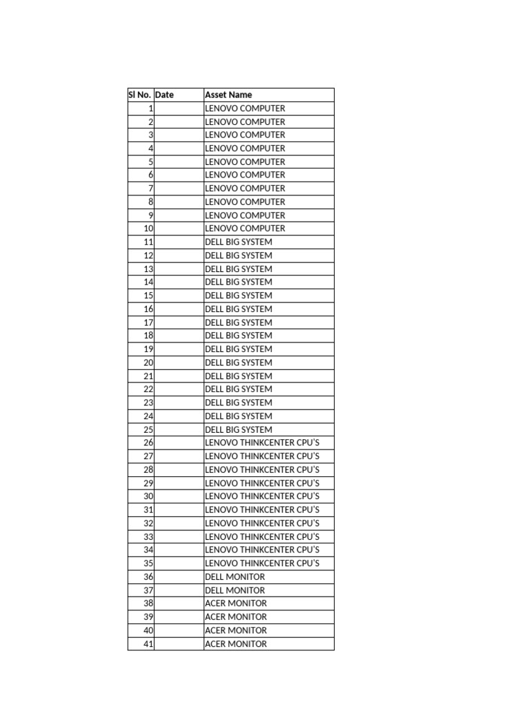 Asset Inventory List for IT Equipment | PDF | Dell | Desk