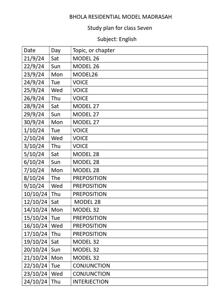 Class Seven Study Plan | PDF