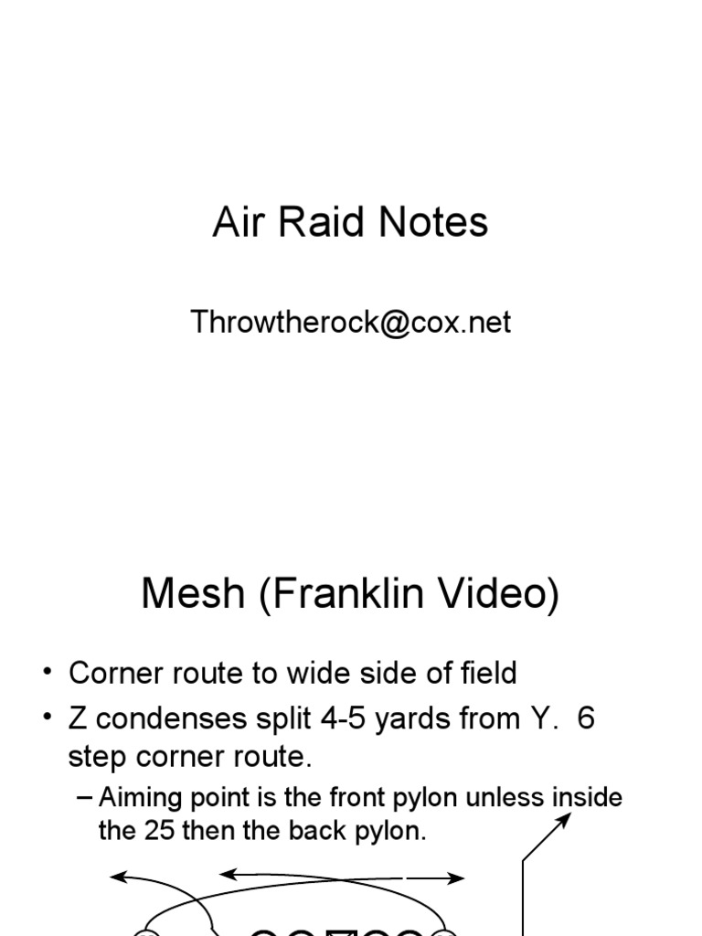 Air Raid Notes | PDF | American Football | National Football League ...