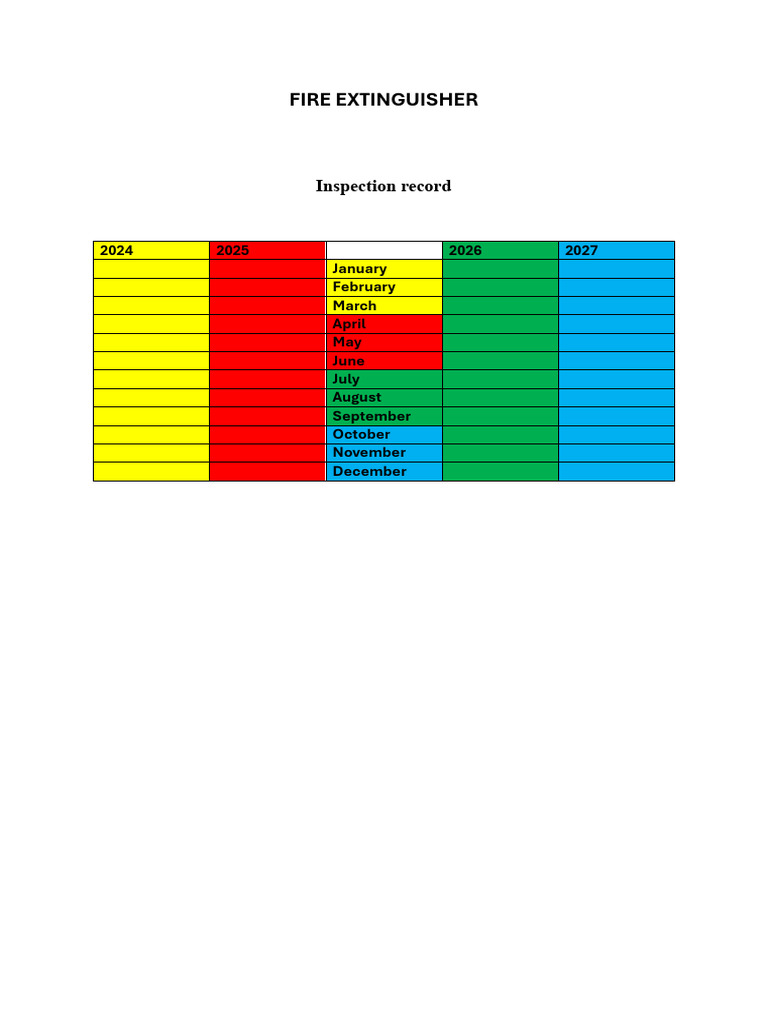 Fire Extuinguisher Inspection | PDF