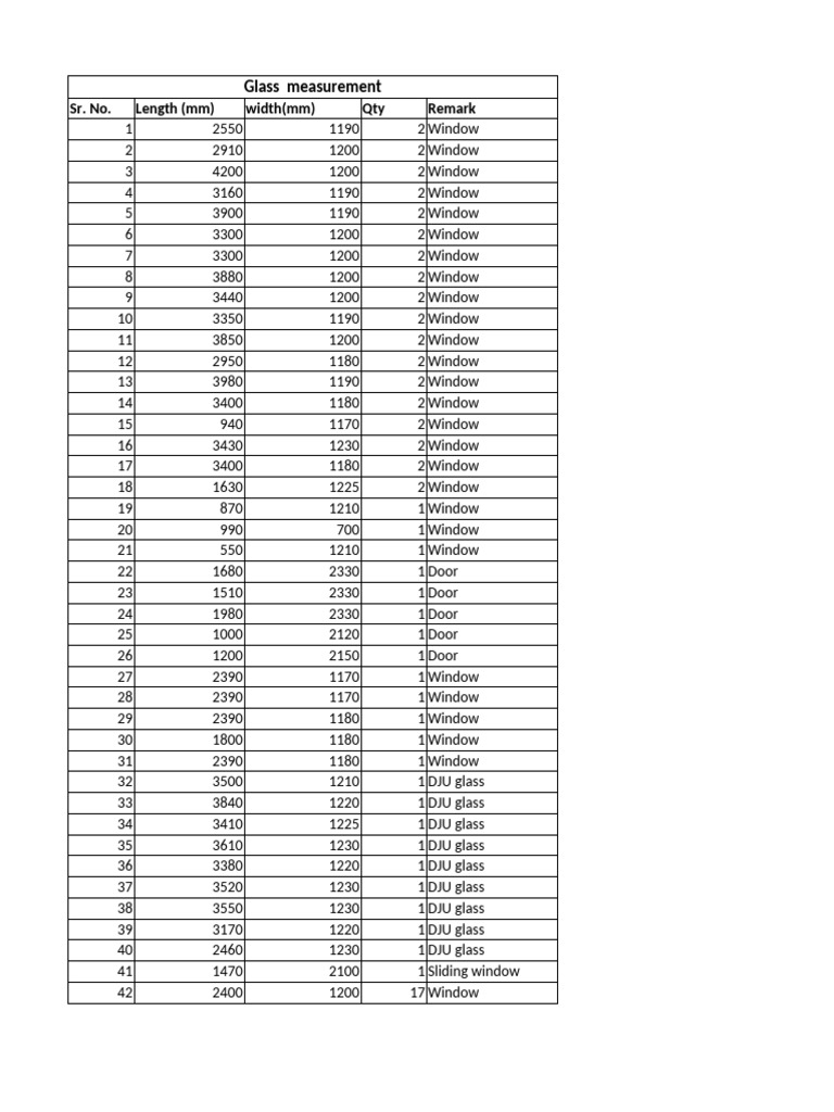 Window and Door Glass Measurements | PDF | Window | Door
