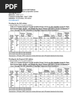 Fire Fighting System Abbreviations Guide | PDF | Fire Sprinkler System ...