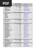 Comprehensive CTH HSCODE Directory | PDF | Delhi | New Delhi